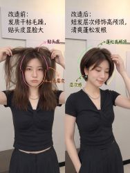 -+奈造型设计