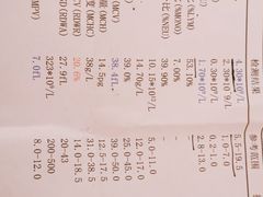 -瑞派福兴宠物医院犬猫全科·骨科·中西医结合(河东店)