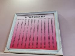 -香薇妮丝·定制减肥·身材管理