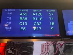 -大鸽饭(北京路店)
