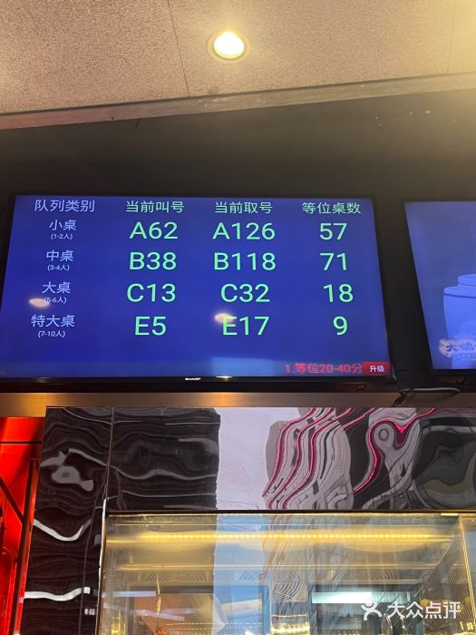 大鸽饭(北京路店)图片