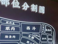 -牛将军•涮肉•烤肉(北京王府井·故宫店)