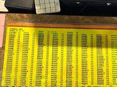 -孙家面馆(小康城店)