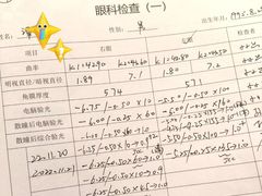 -黑马眼科·近视手术