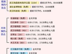 -武汉长江大桥