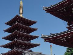 -浅草寺
