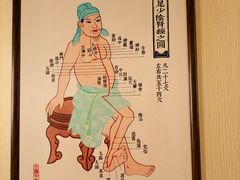 -裕和堂中医推拿艾灸(太古汇臻品店)