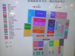 -新华书店(泉城路店)