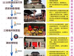 -西安城墙·碑林历史文化景区