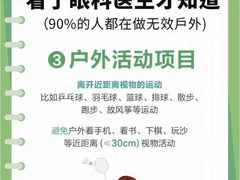 -星视野儿童近视弱视视力训练中心(富荟店)