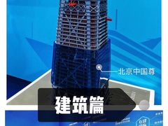 景点-中国人民革命军事博物馆