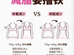 -VPsmart私教健身工作室(新华路旗舰店)