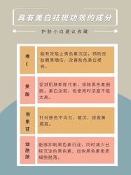 -美肤盾祛痘·问题肌头疗管理中心