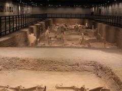 -洛阳周王城天子驾六博物馆