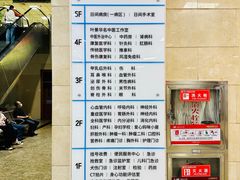 -上海市第七人民医院