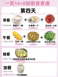 -Fundi张玉珊修身堂·indiba·BTL科技瘦身