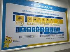 -童程童美少儿编程乐高机器人(河西万达校区)