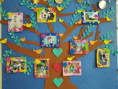 -上海市浦东新区恒宇幼儿园(杨南部)