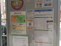-醍醐寺