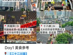-观音桥步行街