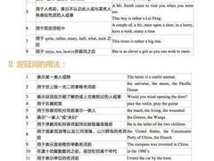 -引领英语·成人口语·雅思托福