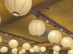 -鸟鹏烧鸟居酒屋(昌岗店)
