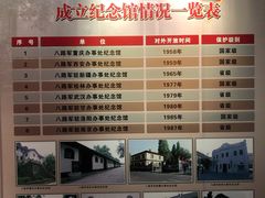 -八路军西安办事处纪念馆