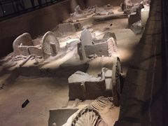 -洛阳周王城天子驾六博物馆