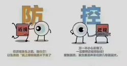 -视保行眼健康中心