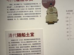 -中国京杭大运河博物馆