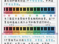 -MusicLife音乐(浦东校区)