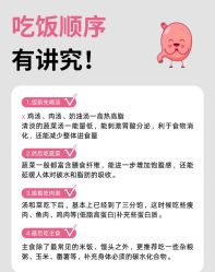 -Fundi张玉珊修身堂·indiba·BTL科技瘦身