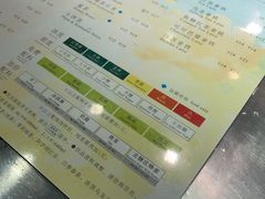 -1点点(东方宝泰店)