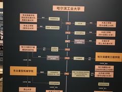 -哈尔滨工业大学-博物馆