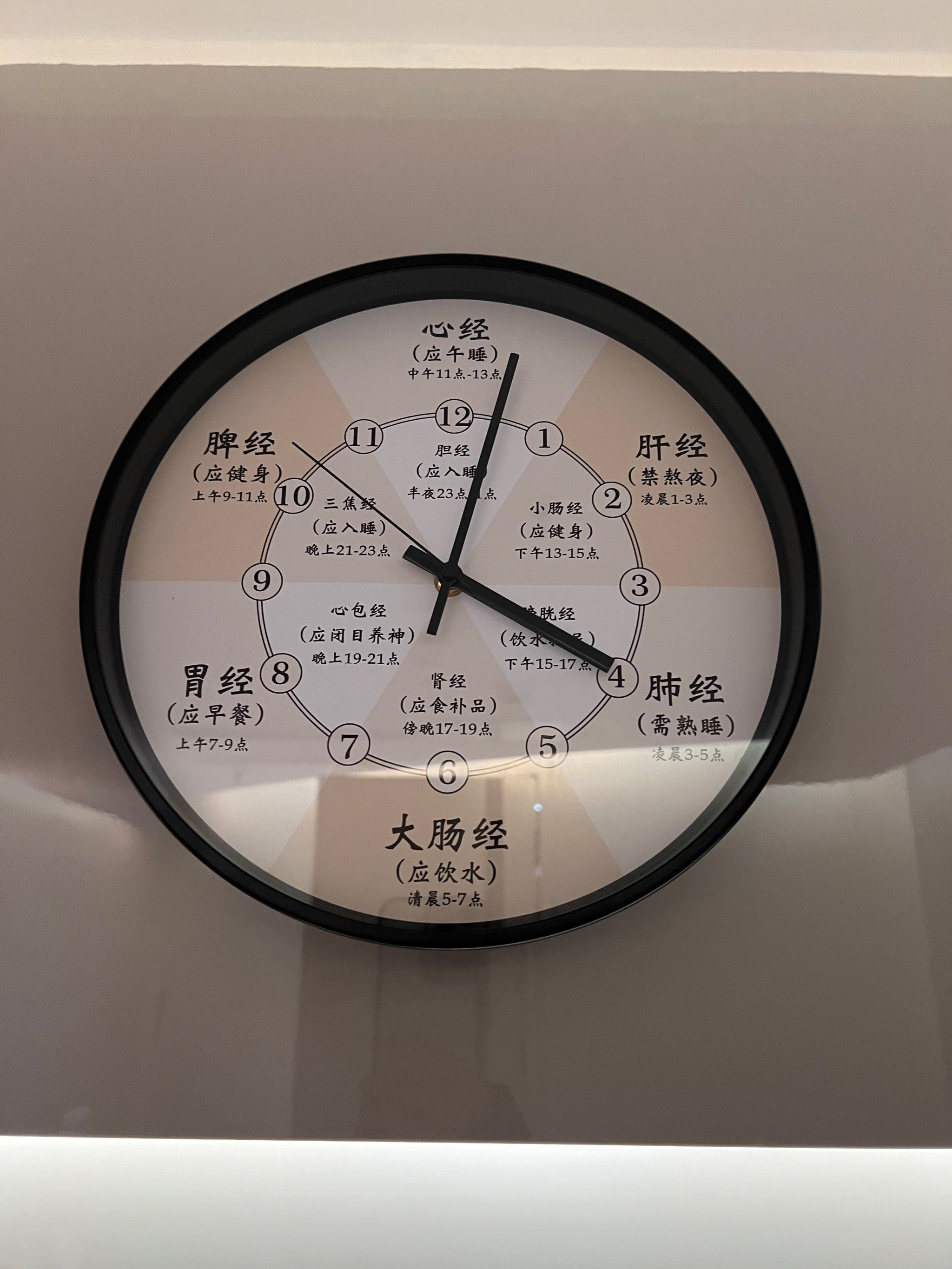 这才是人体生物钟