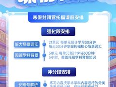 -新东方国际教育·雅思托福(裕德路校区)
