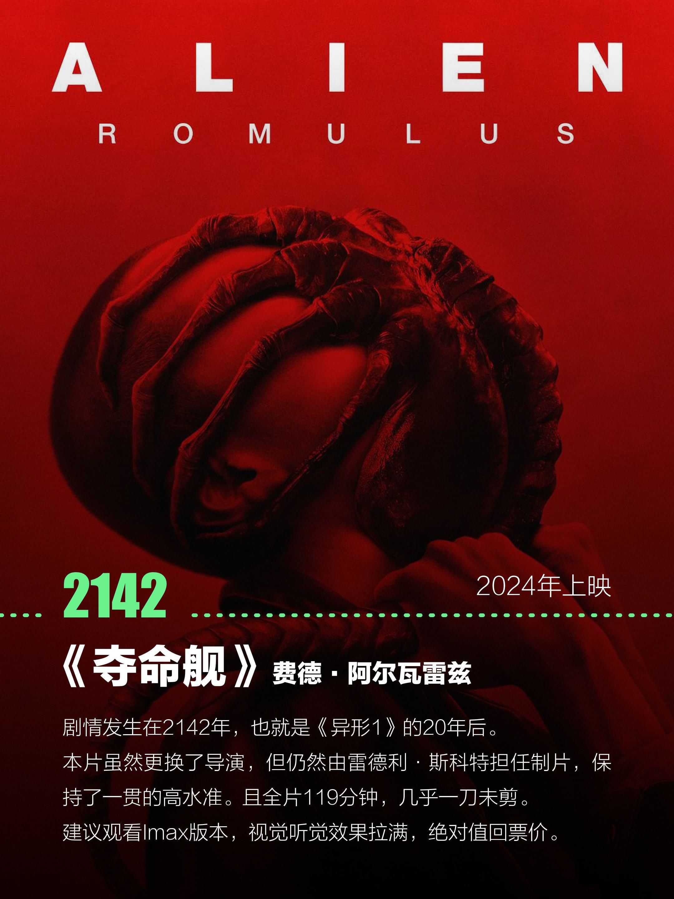 《异形》系列电影时间线(图文版)