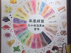 -黄祥华养生堂·炖汤·营养蒸饭(岭南天地店)