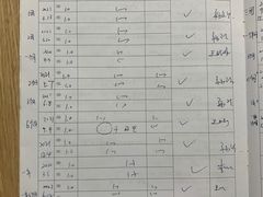 -天津大学爱尔眼科医院(天津总院)