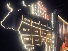 -一绪に寿喜烧自助(世茂广场店)