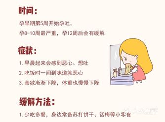 孕吐!便秘!腿抽筋的孕妈进来看看!