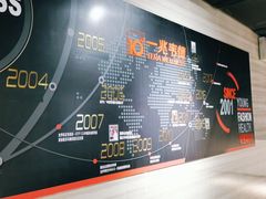 -一兆韦德健身(张杨路店)