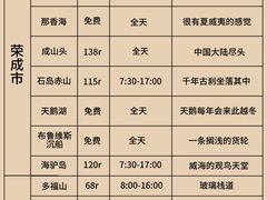 -幸福门