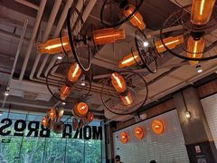 -Moka Bros 摩卡站(嘉华店)