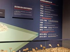 -盘龙城遗址博物院