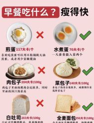 -Fundi张玉珊修身堂·indiba·BTL科技瘦身