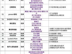 -杭州来福士中心