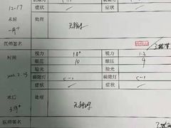 -黑马眼科·近视手术
