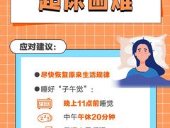 -名流健康高端体检中心·名宾门诊·健康管理