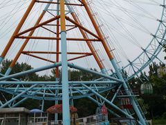 -南戴河国际娱乐中心